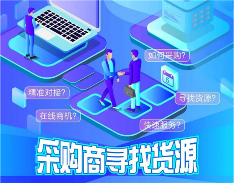 货源采购