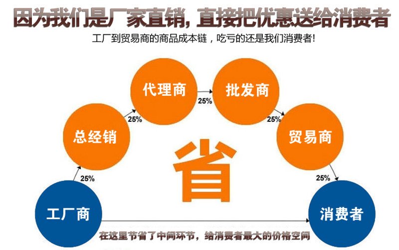 商品销售排名数据是否受知识产权保护？